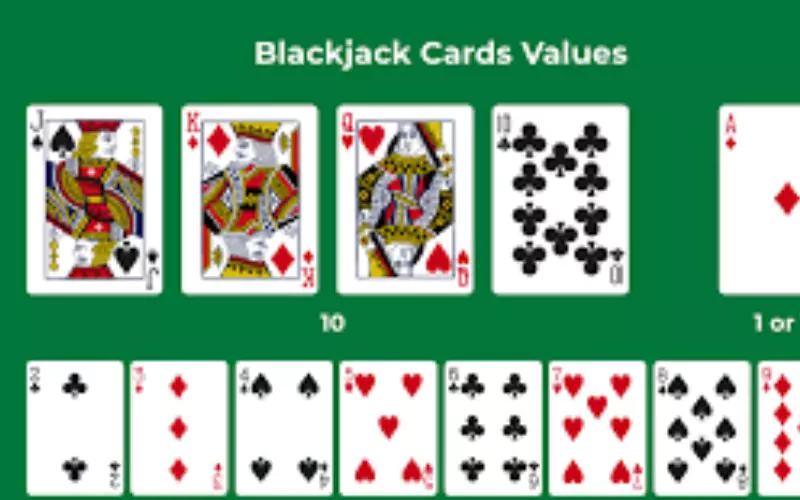 como jogar blackjack