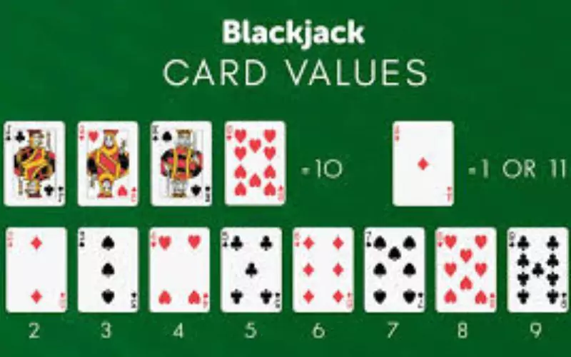 como jogar blackjack featured